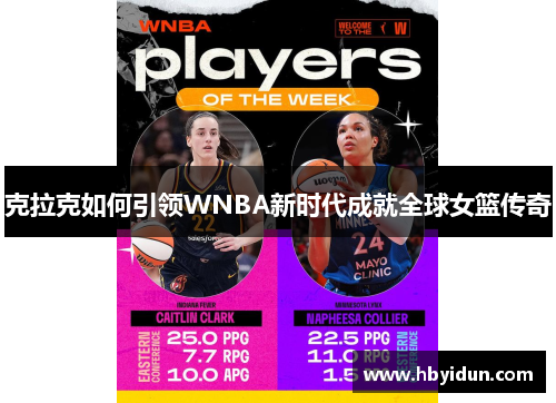克拉克如何引领WNBA新时代成就全球女篮传奇